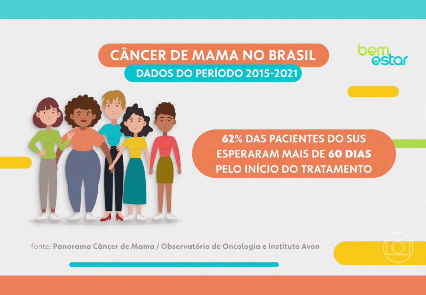 CancerMama_Encontro_Globo